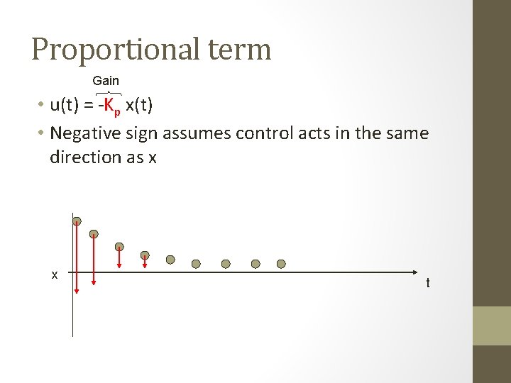 Proportional term Gain • u(t) = -Kp x(t) • Negative sign assumes control acts