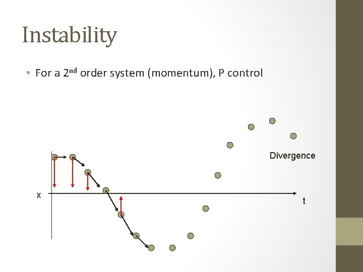 Instability • For a 2 nd order system (momentum), P control Divergence x t