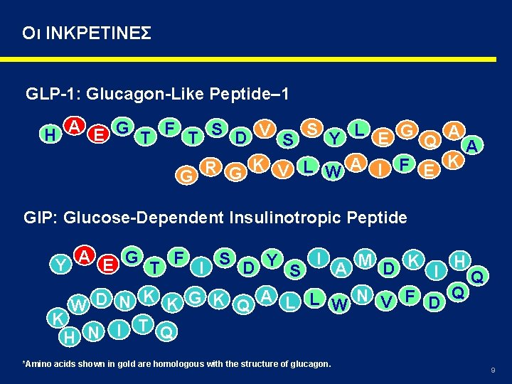 Οι ΙΝΚΡΕΤΙΝΕΣ GLP-1: Glucagon-Like Peptide– 1 H A E G T F T S