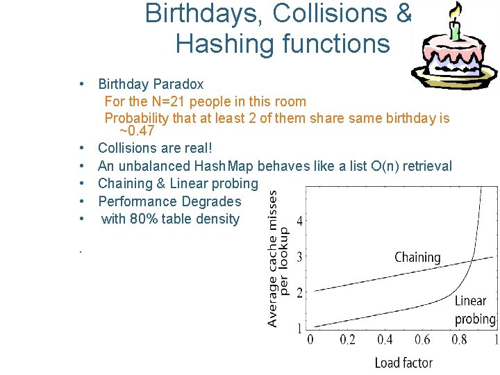 Birthdays, Collisions & Hashing functions • Birthday Paradox For the N=21 people in this