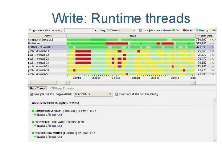 Write: Runtime threads 