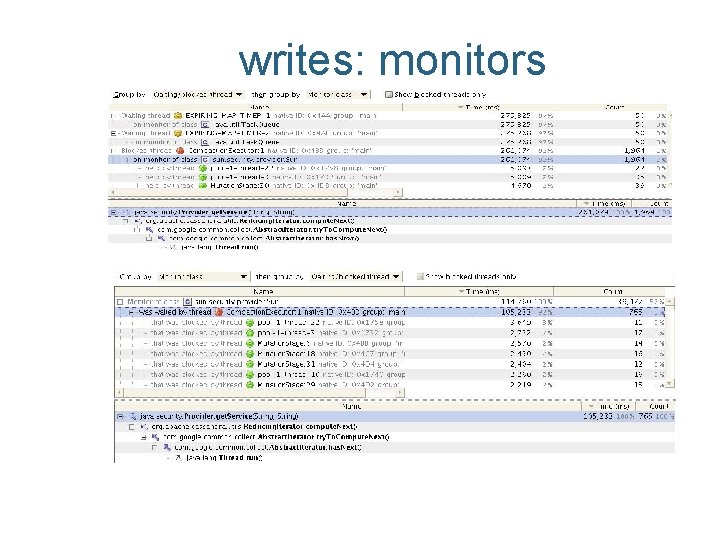 writes: monitors 