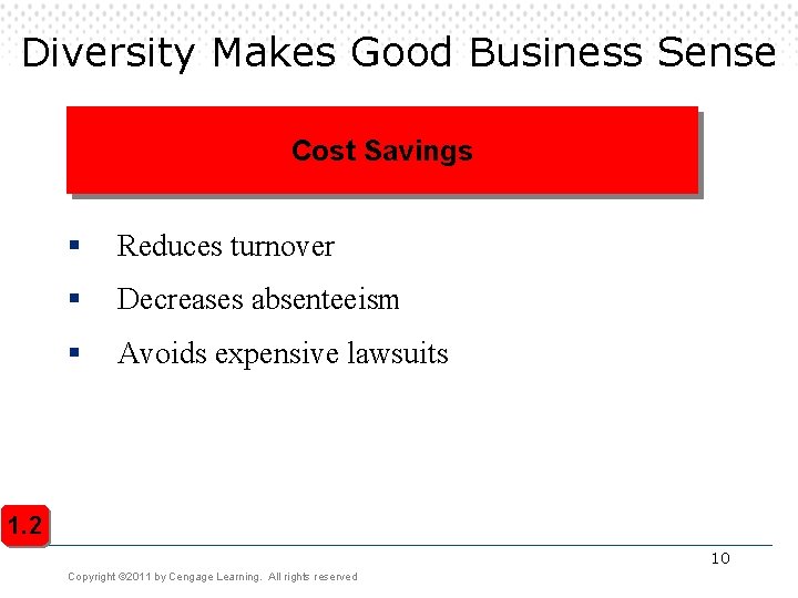 Diversity Makes Good Business Sense Cost Savings § Reduces turnover § Decreases absenteeism §