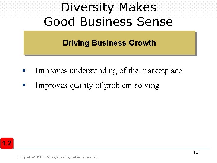 Diversity Makes Good Business Sense Driving Business Growth § Improves understanding of the marketplace