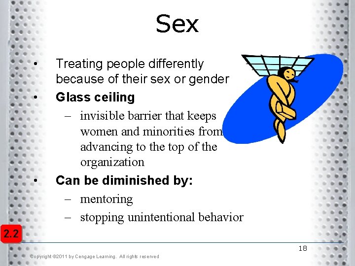 Sex • • • Treating people differently because of their sex or gender Glass