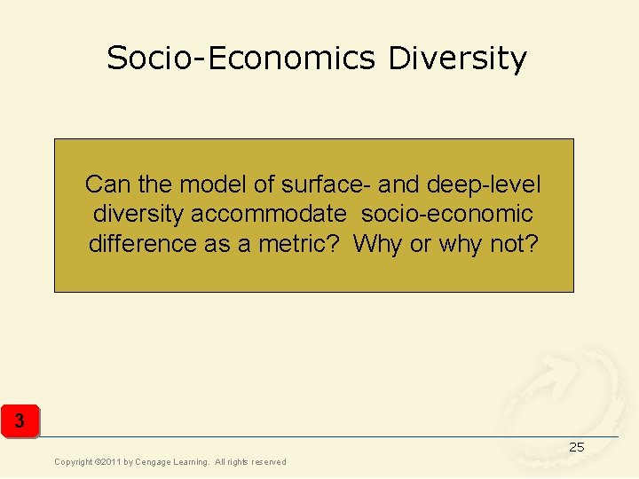 Socio-Economics Diversity Can the model of surface- and deep-level diversity accommodate socio-economic difference as