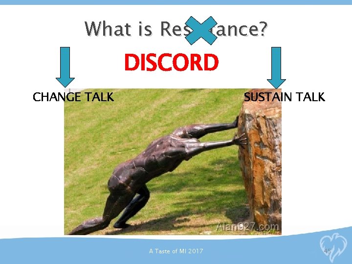 What is Resistance? DISCORD CHANGE TALK SUSTAIN TALK A Taste of MI 2017 45