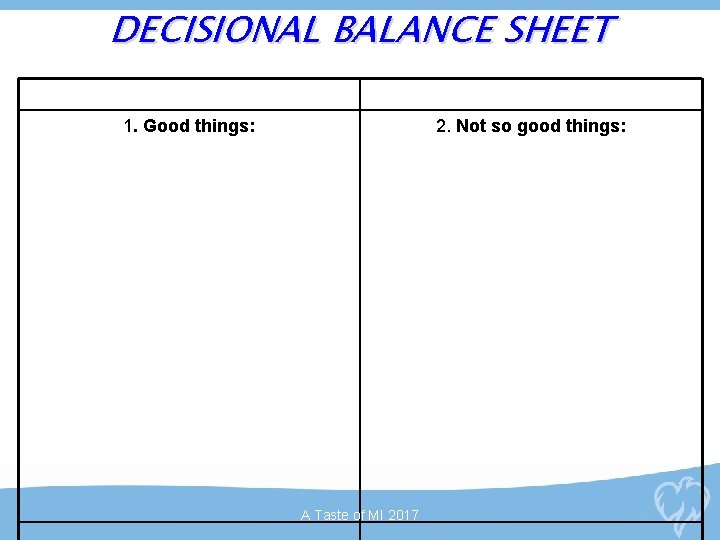 DECISIONAL BALANCE SHEET 1. Good things: 2. Not so good things: A Taste of