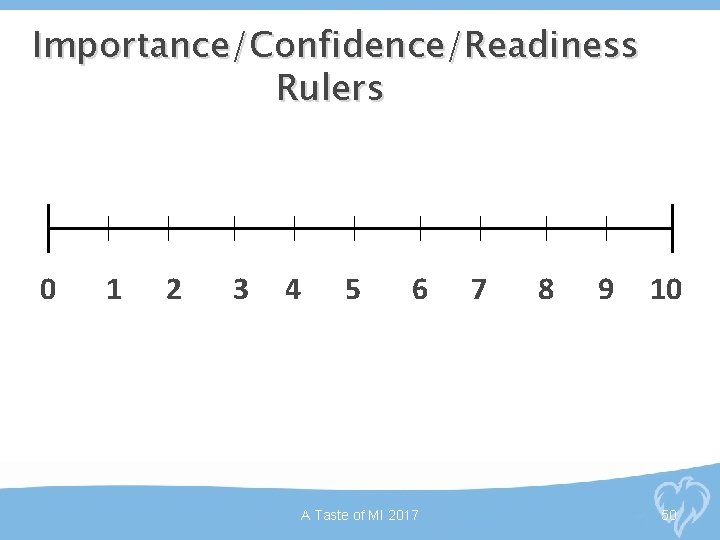 Importance/Confidence/Readiness Rulers 0 1 2 3 4 5 6 A Taste of MI 2017