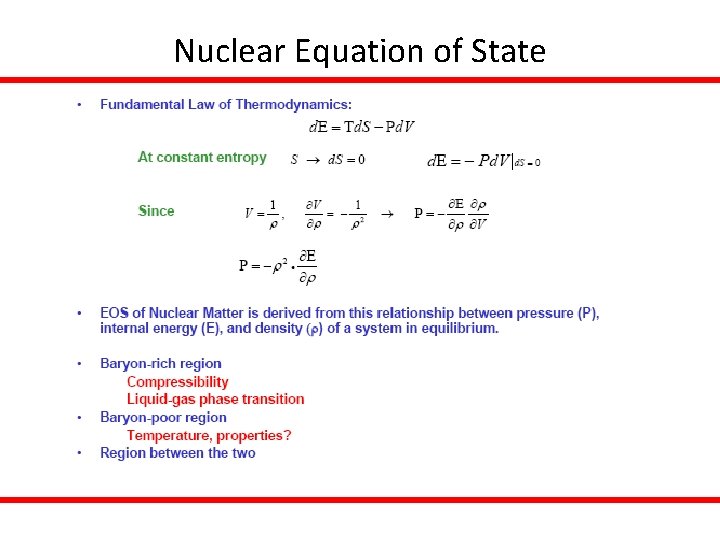 Nuclear Equation of State 