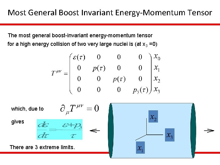 Most General Boost Invariant Energy-Momentum Tensor The most general boost-invariant energy-momentum tensor for a