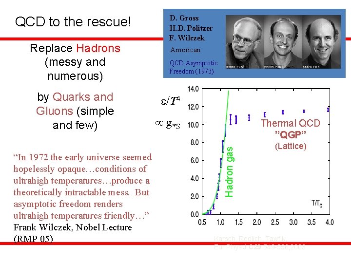 Replace Hadrons (messy and numerous) by Quarks and Gluons (simple and few) “In 1972