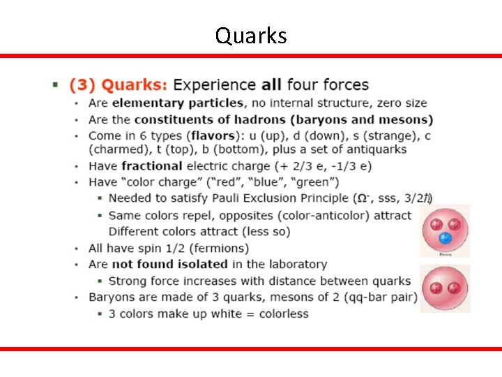 Quarks 