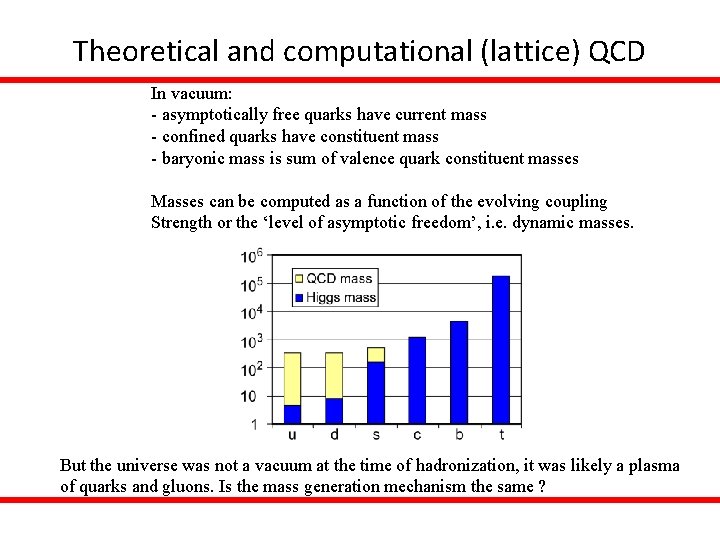 Theoretical and computational (lattice) QCD In vacuum: - asymptotically free quarks have current mass