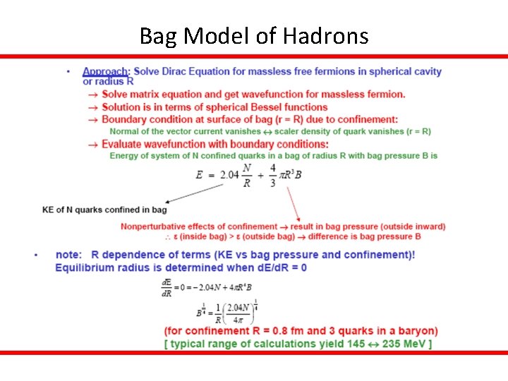 Bag Model of Hadrons 