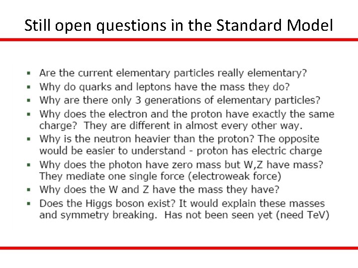 Still open questions in the Standard Model 