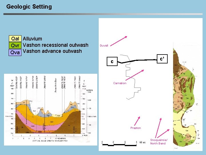 Geologic Setting Qal Alluvium Qvr Vashon recessional outwash Qva Vashon advance outwash Duvall c’