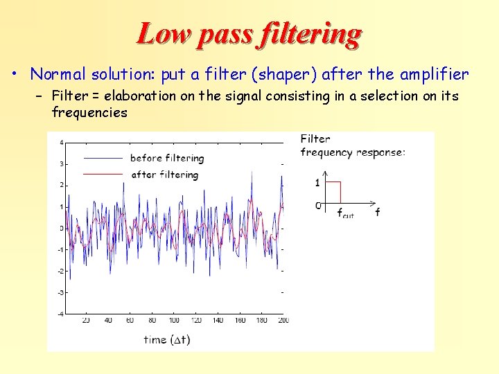 Low pass filtering • Normal solution: put a filter (shaper) after the amplifier –