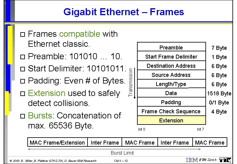 Gigabit Ethernet – Frames compatible with Ethernet classic. Preamble: 101010 … 10. Start Delimiter: