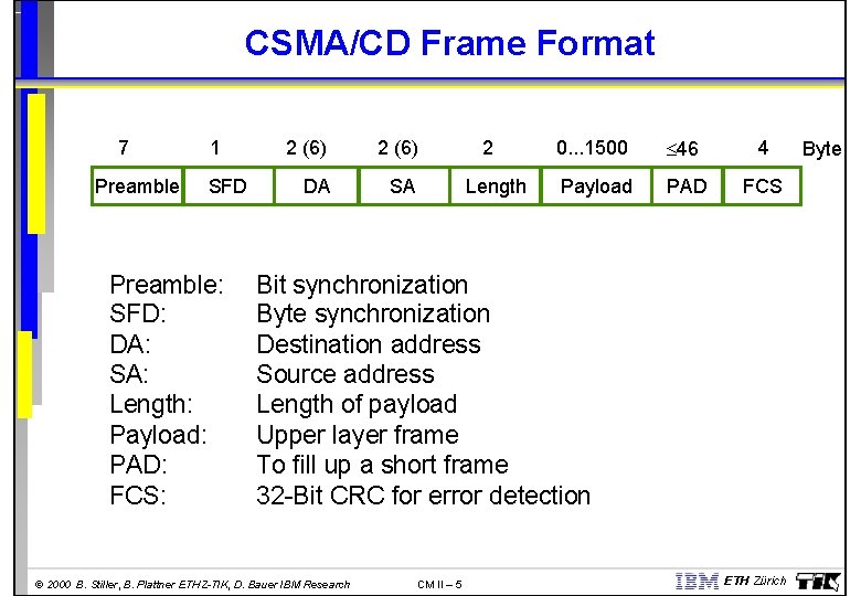 CSMA/CD Frame Format 7 Preamble 1 SFD Preamble: SFD: DA: SA: Length: Payload: PAD: