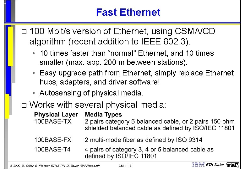 Fast Ethernet 100 Mbit/s version of Ethernet, using CSMA/CD algorithm (recent addition to IEEE