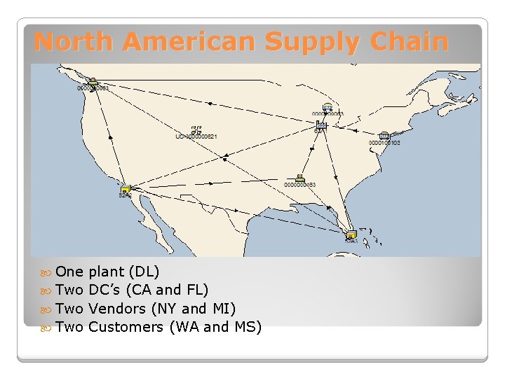 North American Supply Chain One plant (DL) Two DC’s (CA and FL) Two Vendors