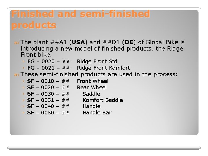 Finished and semi-finished products The plant ##A 1 (USA) and ##D 1 (DE) of