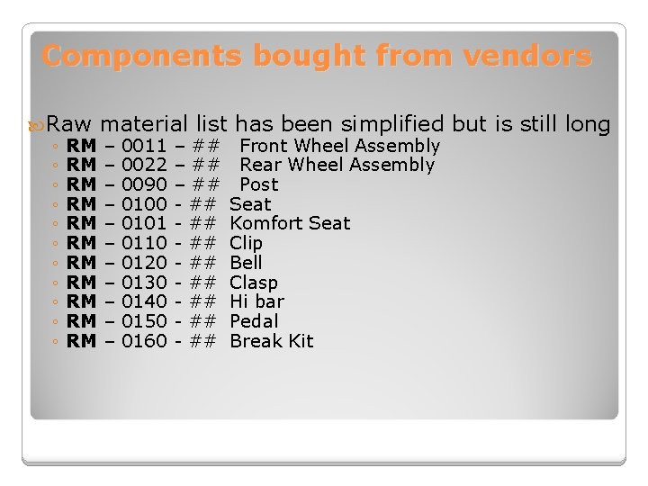 Components bought from vendors Raw material list has been simplified ◦ RM – 0011