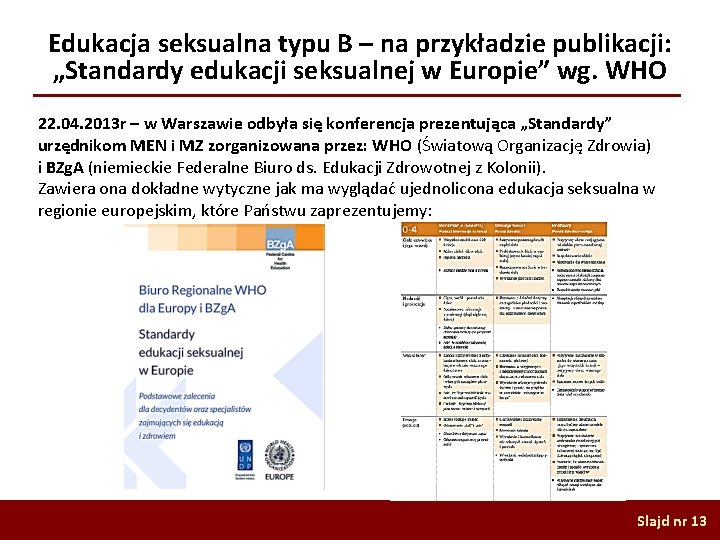 Edukacja seksualna typu B – na przykładzie publikacji: „Standardy edukacji seksualnej w Europie” wg.