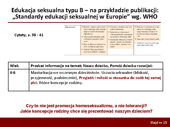 Edukacja seksualna typu B – na przykładzie publikacji: „Standardy edukacji seksualnej w Europie” wg.