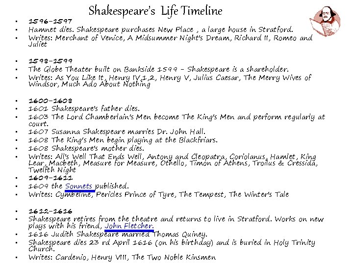• • • • • • Shakespeare’s Life Timeline 1596 -1597 Hamnet dies. • • • • • • Shakespeare’s Life Timeline 1596 -1597 Hamnet dies.