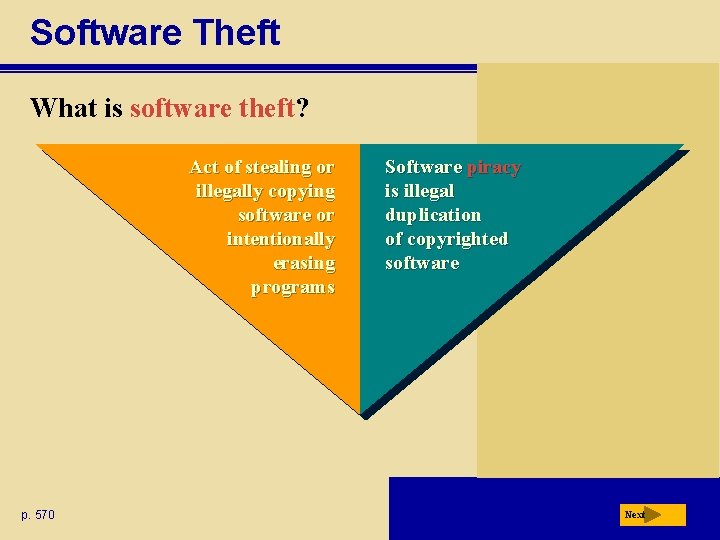 Software Theft What is software theft? Act of stealing or illegally copying software or