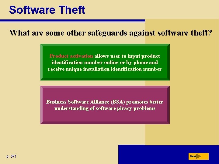 Software Theft What are some other safeguards against software theft? Product activation allows user