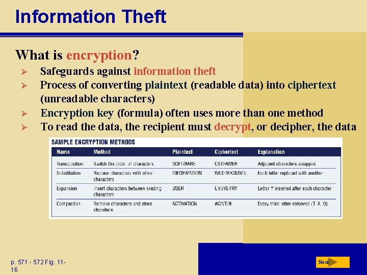 Information Theft What is encryption? Ø Ø Safeguards against information theft Process of converting