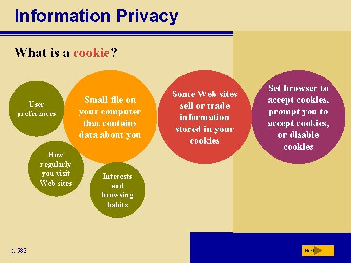 Information Privacy What is a cookie? User preferences How regularly you visit Web sites