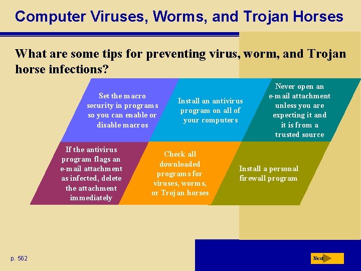 Computer Viruses, Worms, and Trojan Horses What are some tips for preventing virus, worm,