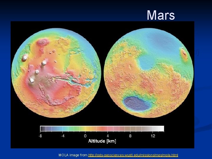 Mars n dfldjfkdkfj MOLA image from http: //pds-geosciences. wustl. edu/missions/mgs/mola. html 