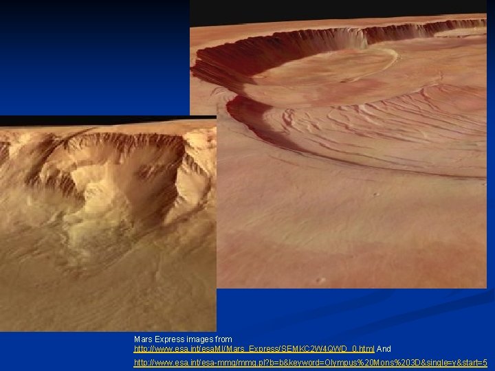 Mars Express images from http: //www. esa. int/esa. MI/Mars_Express/SEMKC 2 W 4 QWD_0. html