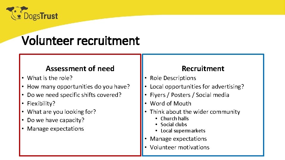 Volunteer recruitment Assessment of need • • What is the role? How many opportunities