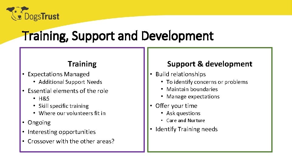 Training, Support and Development Training • Expectations Managed • Additional Support Needs • Essential