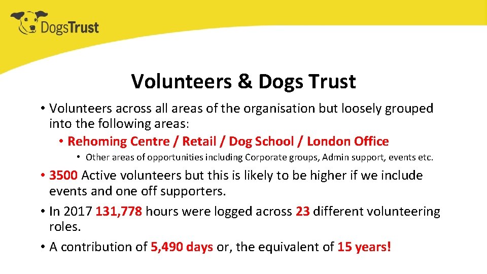 Volunteers & Dogs Trust • Volunteers across all areas of the organisation but loosely