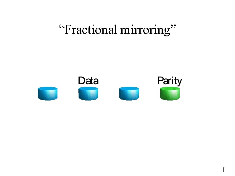 “Fractional mirroring” 1 