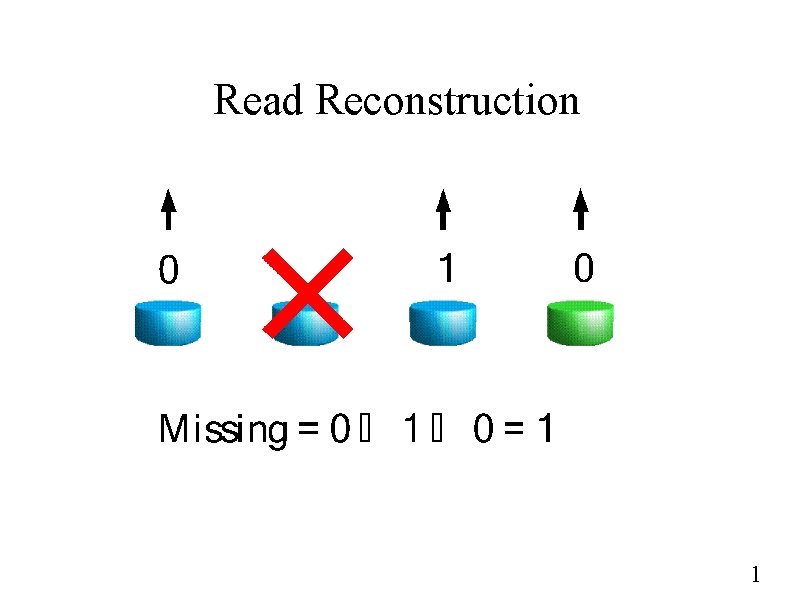 Read Reconstruction 1 