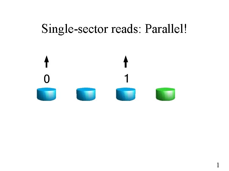 Single-sector reads: Parallel! 1 