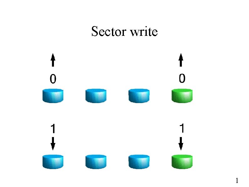 Sector write 1 
