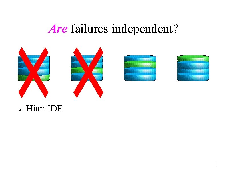 Are failures independent? ● Hint: IDE 1 