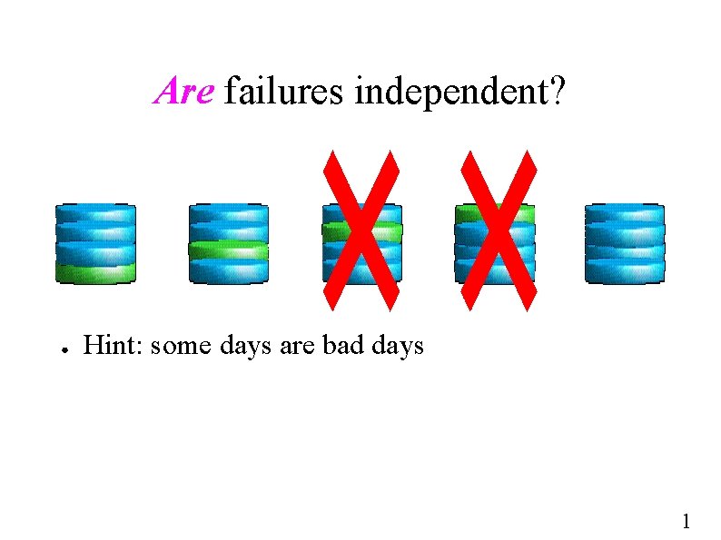 Are failures independent? ● Hint: some days are bad days 1 