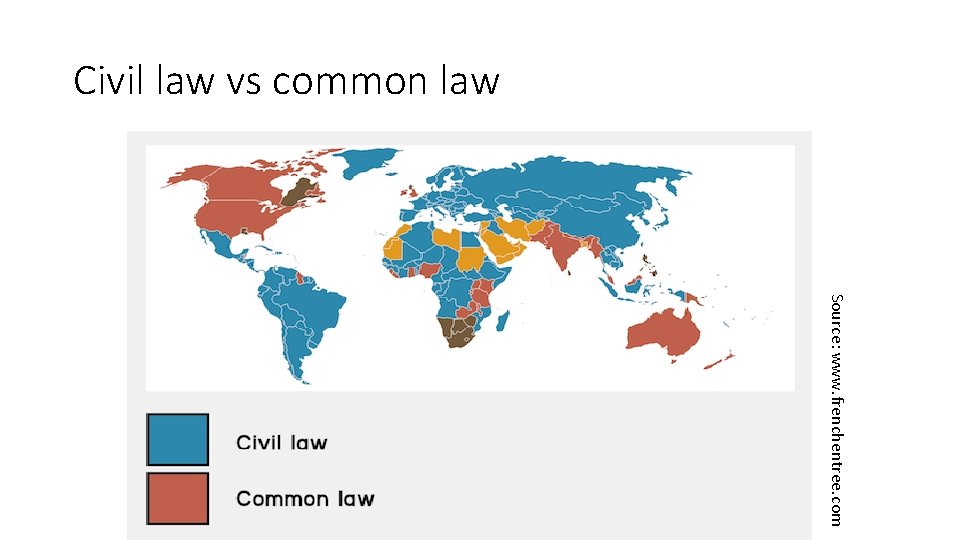 Civil law vs common law Source: www. frenchentree. com 