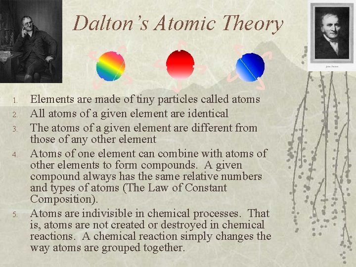 Dalton’s Atomic Theory 1. 2. 3. 4. 5. Elements are made of tiny particles