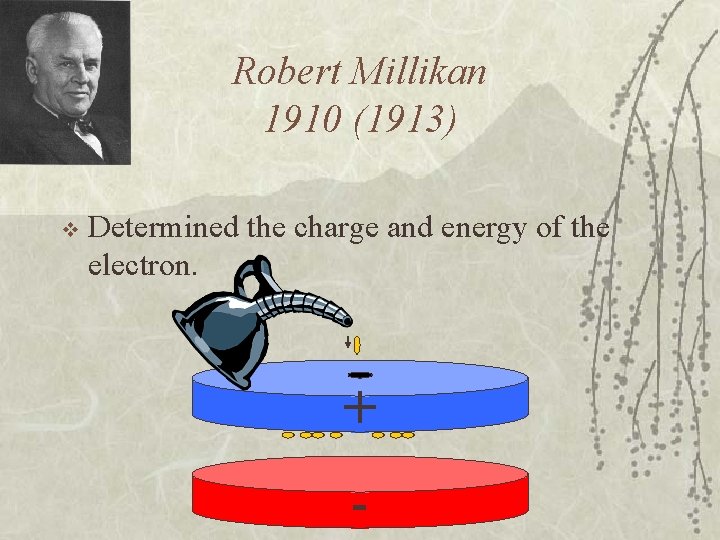 Robert Millikan 1910 (1913) v Determined the charge and energy of the electron. +